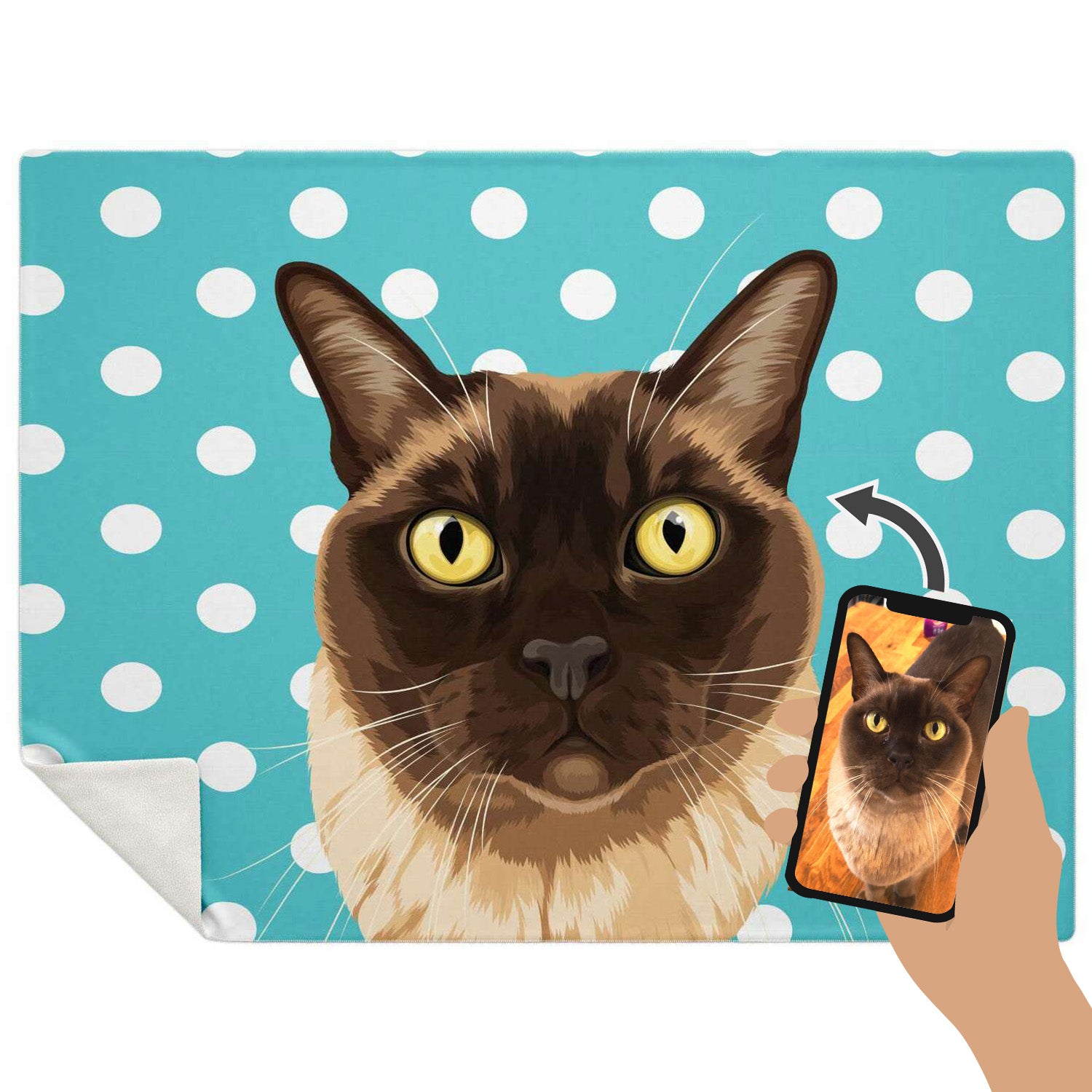 Custom Blanket: Orig. Face Art (Dog, Cat, Human Face)